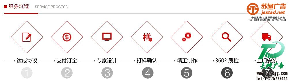 蘇通廣告立式廣告機(jī)制作