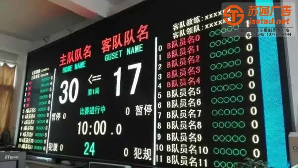 LED顯示屏點間距間的距離該如何進行計算_http://www.ivd-hr.cn/